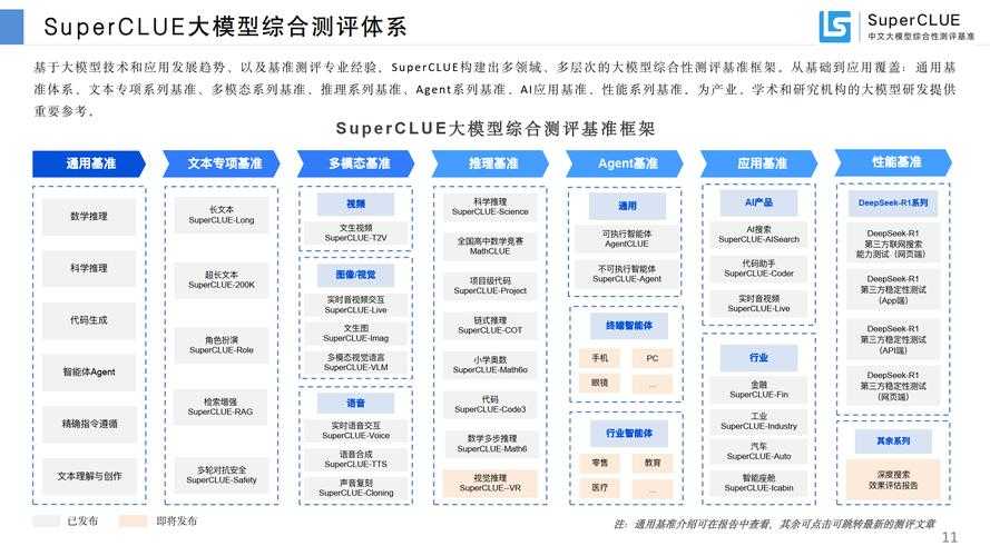 2025年最新版网易模拟器下载指南与对比测评
