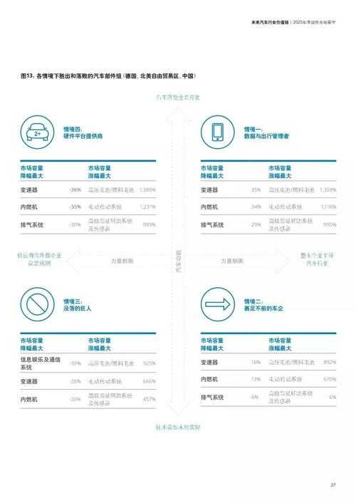 2025年最新版腾讯APP安全下载指南 官方与第三方渠道对比