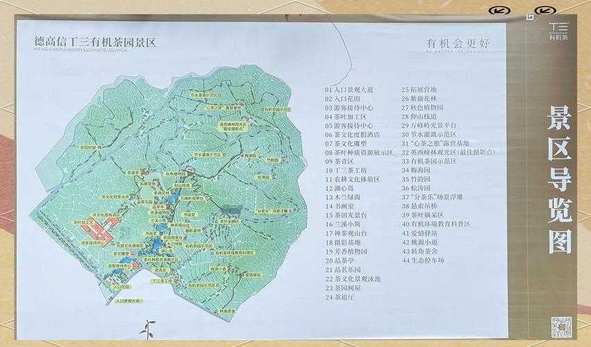 2025年最新版英万里生态区全攻略