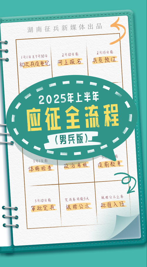 2025年最新版试客小兵助手全流程操作指南