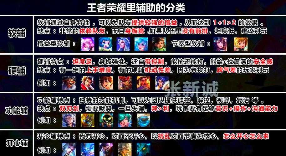 2025年最新王者荣耀单机版全攻略