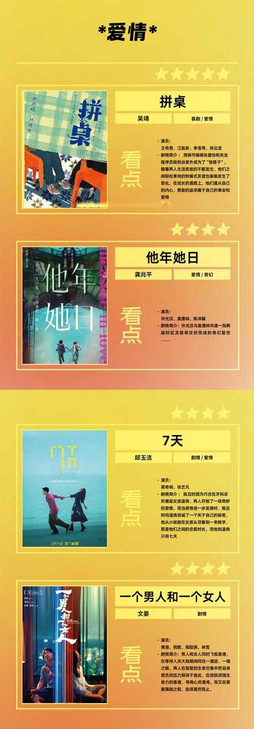 2025年最新电影推荐指南 用关键词解锁你的专属片单