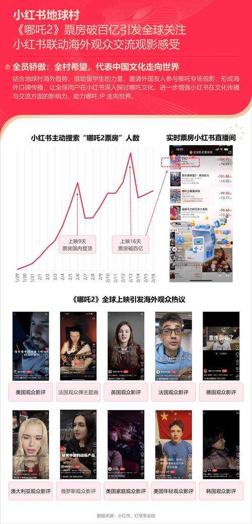 2025年最新电影观看指南 正版渠道全解析