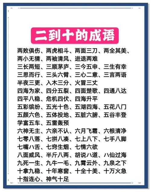 2025年最新盘点 四个带方向的成语及趣味对比