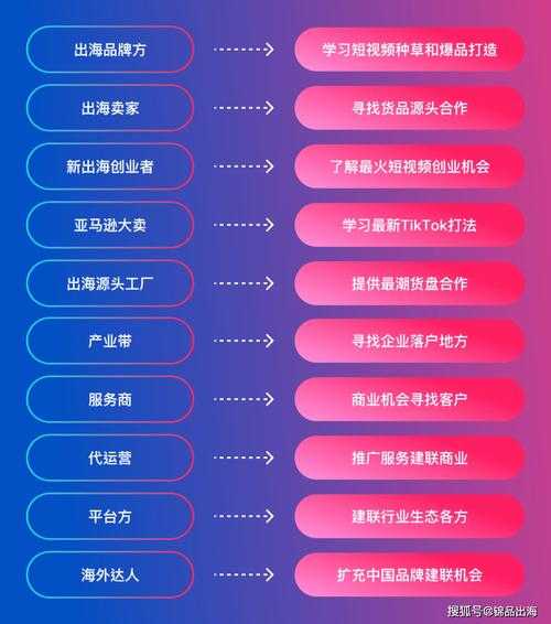 2025年最新网络危害视频资源指南
