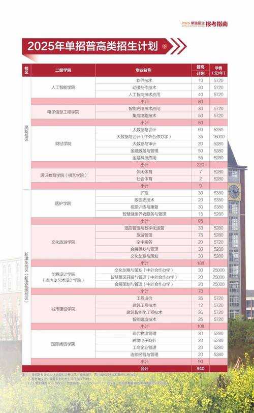 2025年最新网贷客服指南 手把手教你找对官方电话