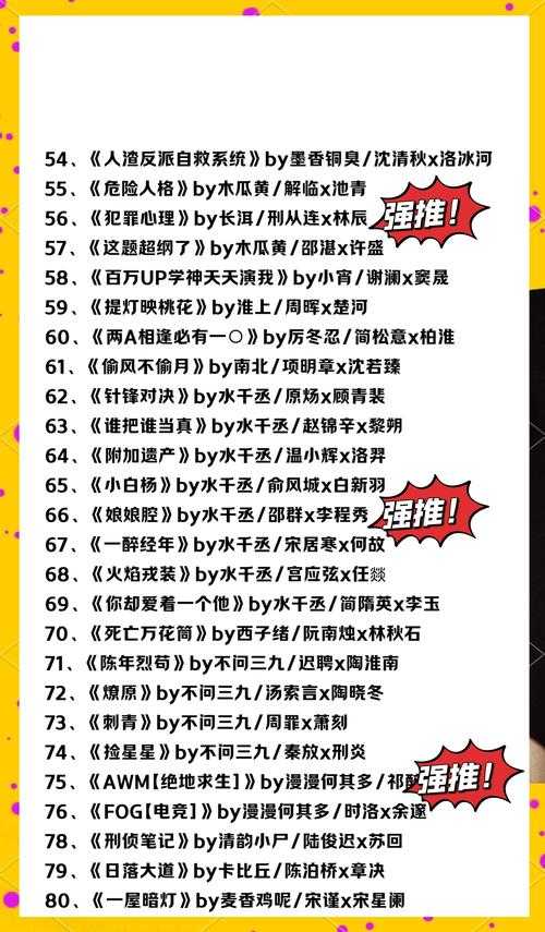 2025年最新耽美小甜文资源指南