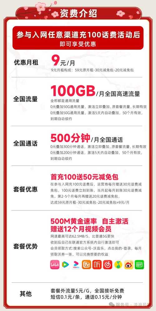 2025年最新话费购机攻略 三大运营商活动全解析