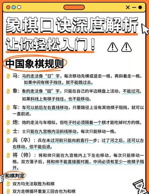 2025年最新象棋游戏全攻略 从入门到大师的12款宝藏推荐