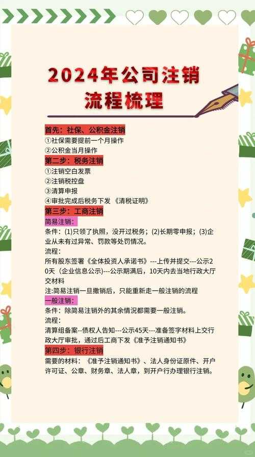 2025年最新账号注销避坑指南 附权威对比表