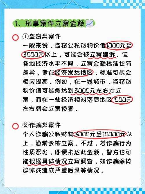 2025年最新账号被盗报警立案金额标准全解析