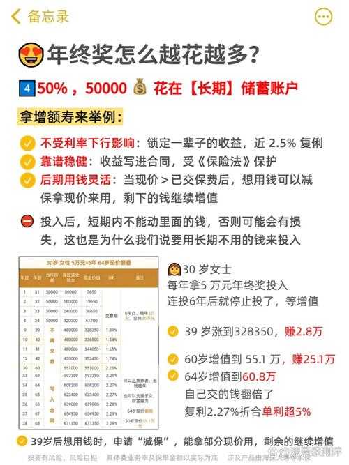 2025年最新购物省钱指南 三步法帮你省出年终奖
