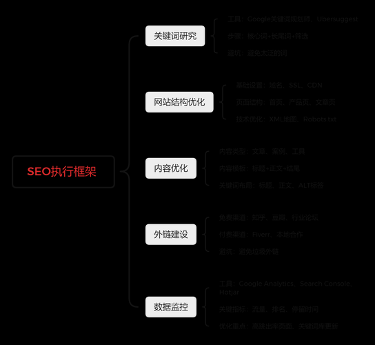 2025年最新购物网站视频下载全流程指南