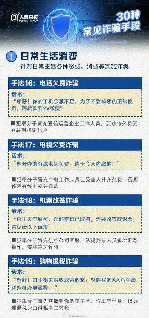2025年最新防诈指南 如何用 证据组合拳 让骗子无所遁形