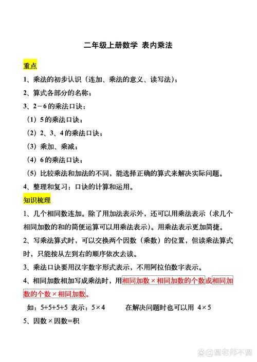 2025年最新验证的乘法游戏学习法全解析