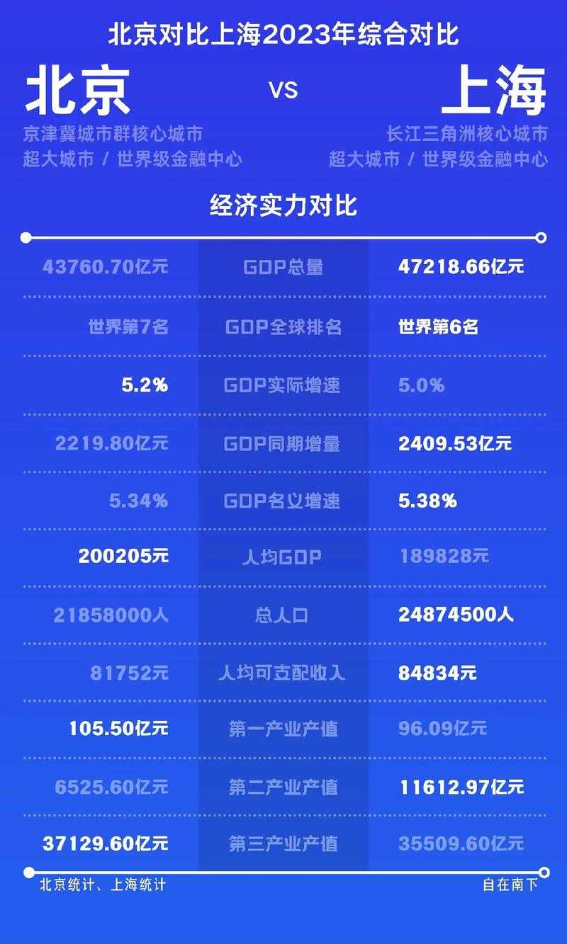 2025年最火网游TOP10真实测评 含数据对比