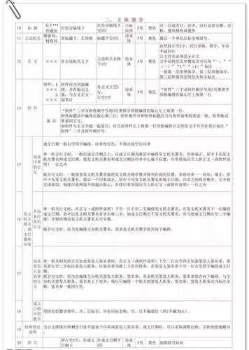 2025年最烧钱的游戏结婚系统全解析 附权威对比表