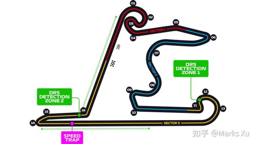 2025年最热血的赛车网游车队全解析