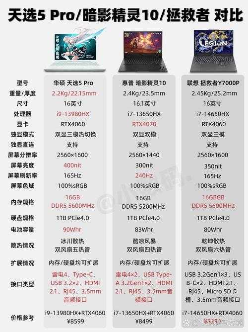 2025年最热血网游PK模式全解析 附权威数据对比
