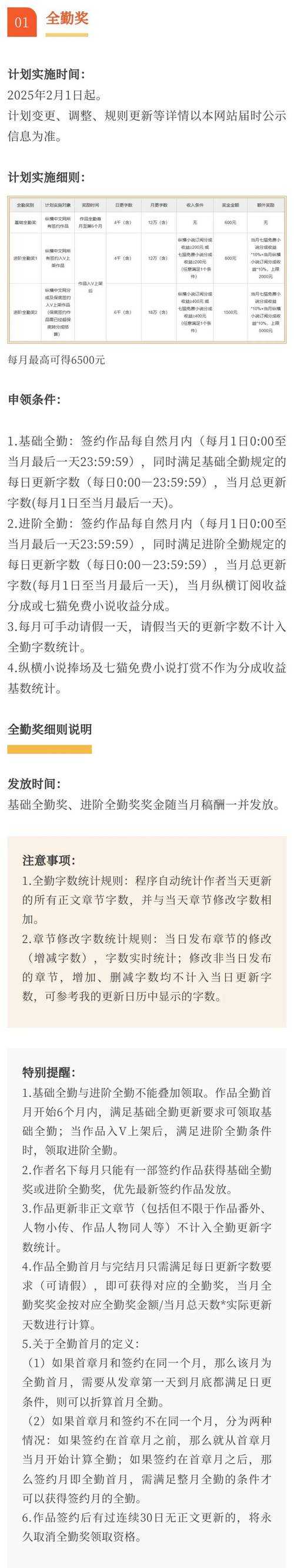 2025年最热血网游小说全解析 充值即开挂的财富密码