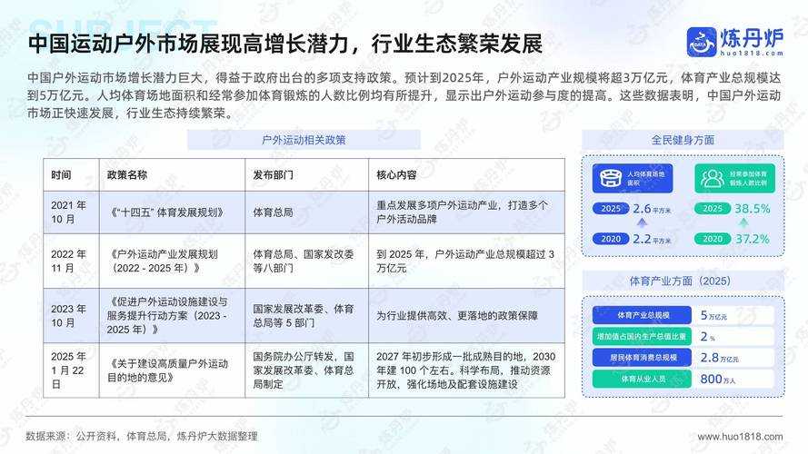 2025年最热门休闲网游全景观察 含权威数据对比