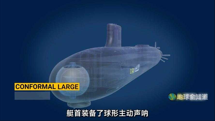 2025年最热门潜水艇游戏全解析