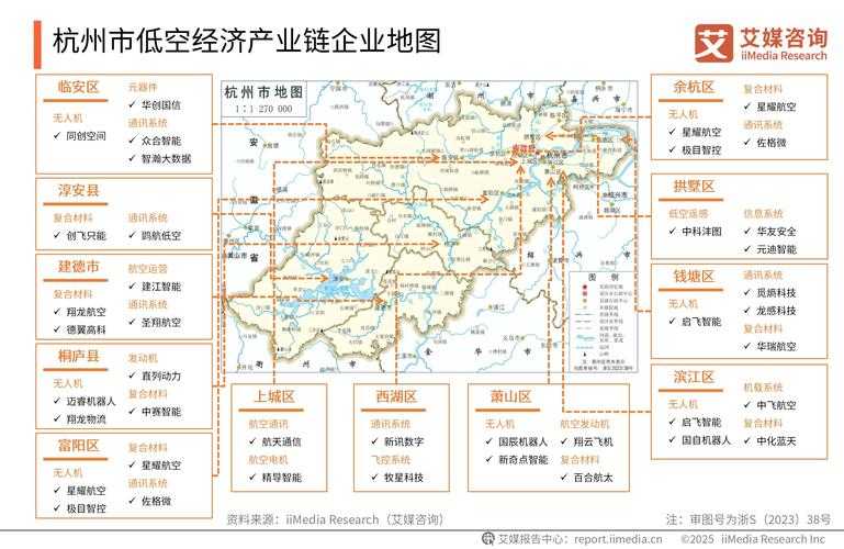 2025年最热门网游全景观察 附权威数据对比