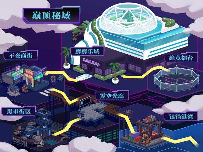 2025年最热门联机网游全景观察