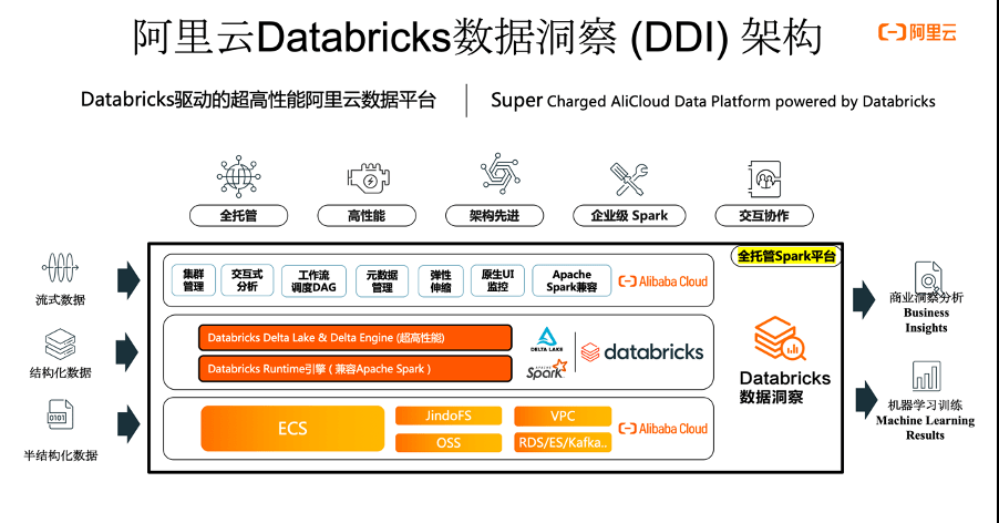 2025年最燃网游战歌全解析 从数据到听感的深度对比