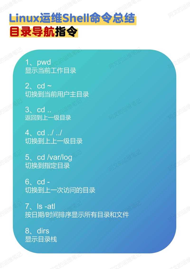 2025年最省心的Linux文件传输指南