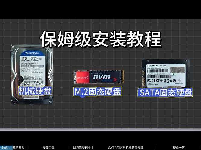 2025年最省心的硬盘文件传输Mac指南