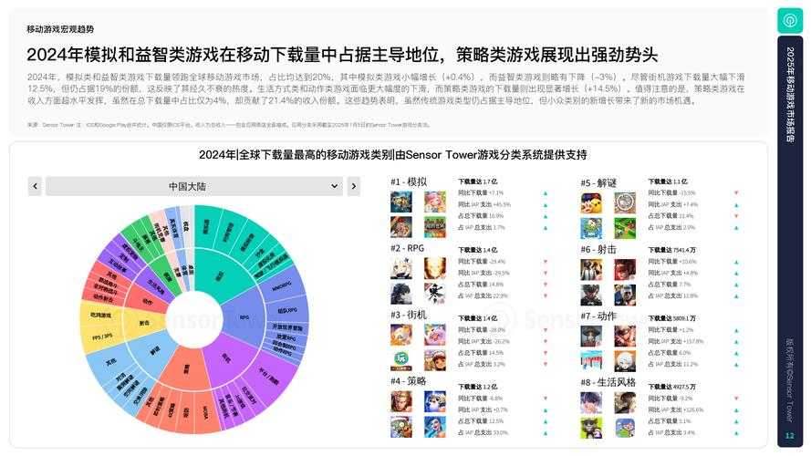 2025年最自由的战斗游戏体验报告 从策略到养成全解析