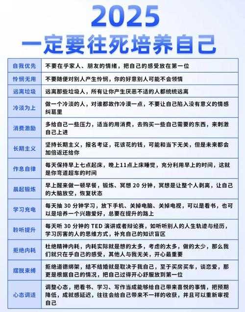 2025年最让人意外的5个生活冷知识