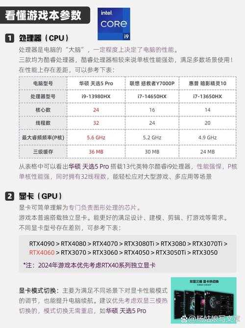 2025年最让人沉迷的10款网游深度测评 附权威数据对比