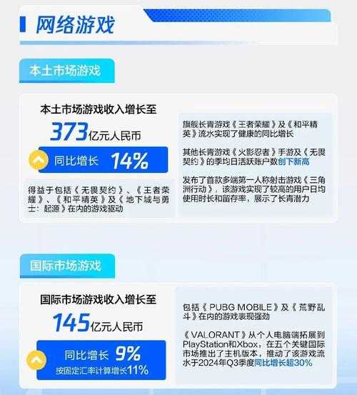 2025年最让人沉迷的十大网游 真实玩家体验与数据对比