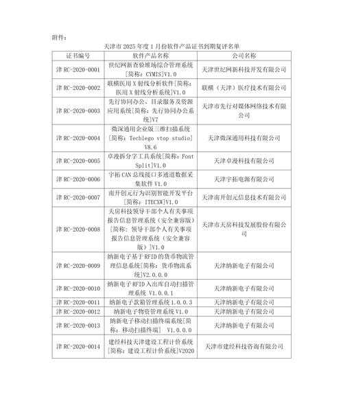 2025年最靠谱的在线繁体字转换工具实测报告