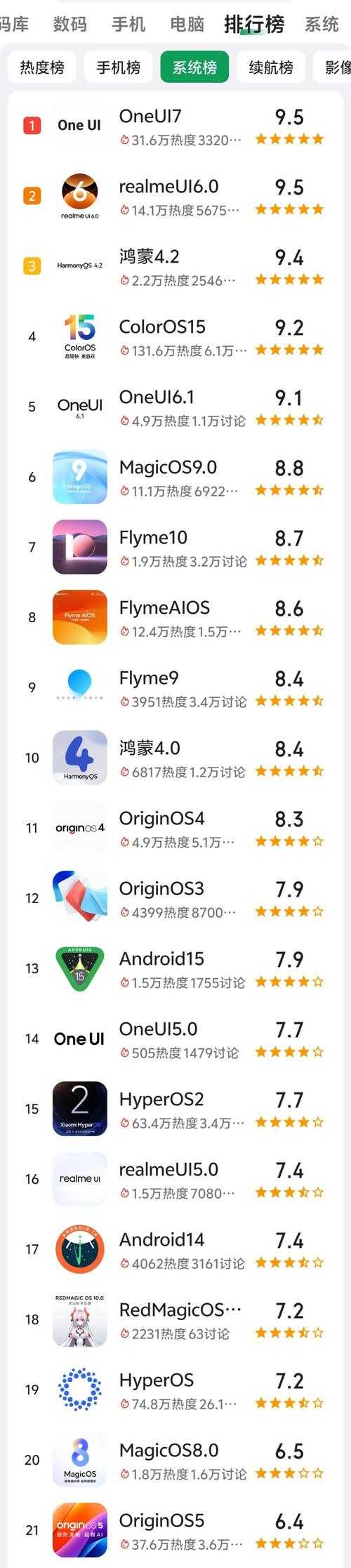 2025年最靠谱的手机应用下载软件推荐