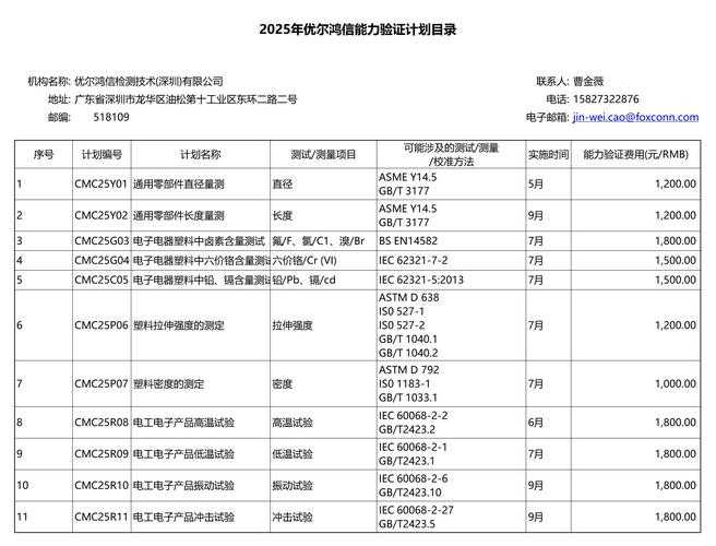 2025年最靠谱的游戏配置检测工具实测报告