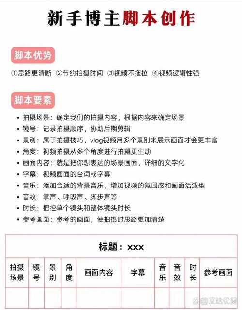 2025年最靠谱的视频教程下载全攻略