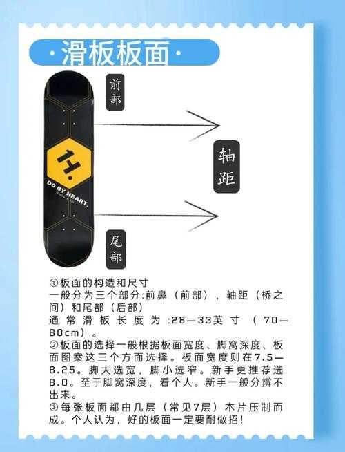 2025年最颠覆性网游滑板赛道设计解析