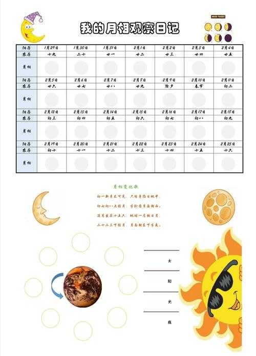 2025年月光生态观察手记
