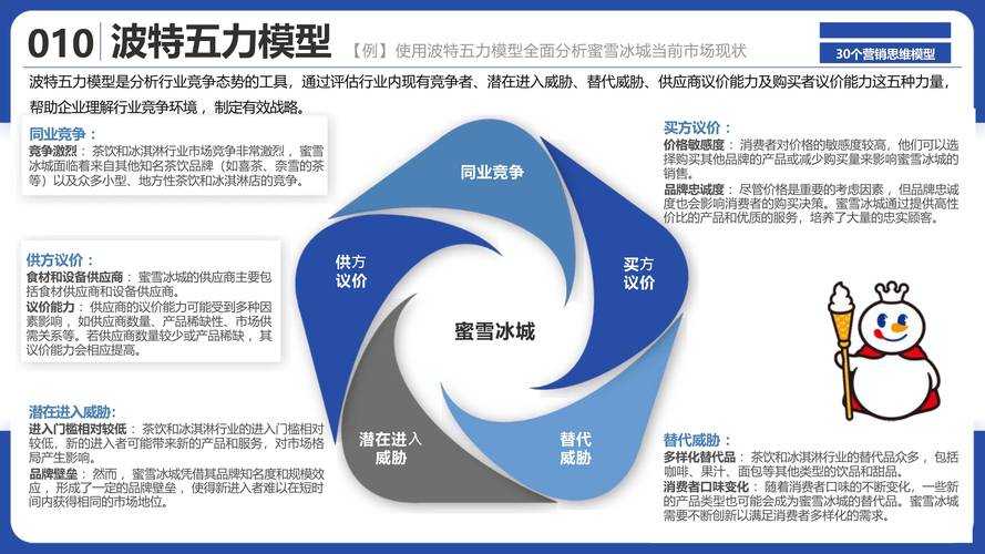 2025年月宫加点策略全解析 五力VS四力一敏实战对比