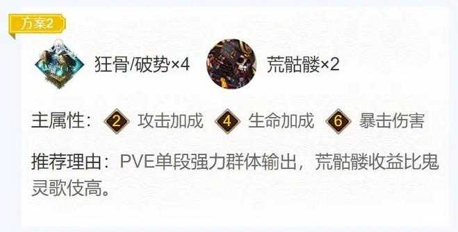 2025年月山影地藏御魂28000分通关全解析 附真实玩家数