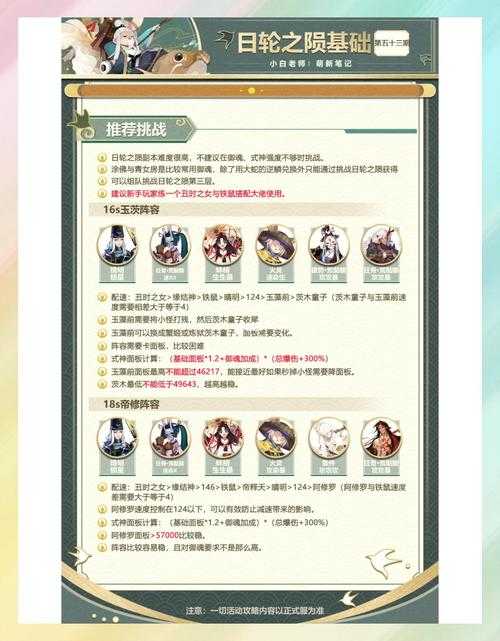 2025年月洋网游副本通关全攻略 从萌新到高手的进阶指南