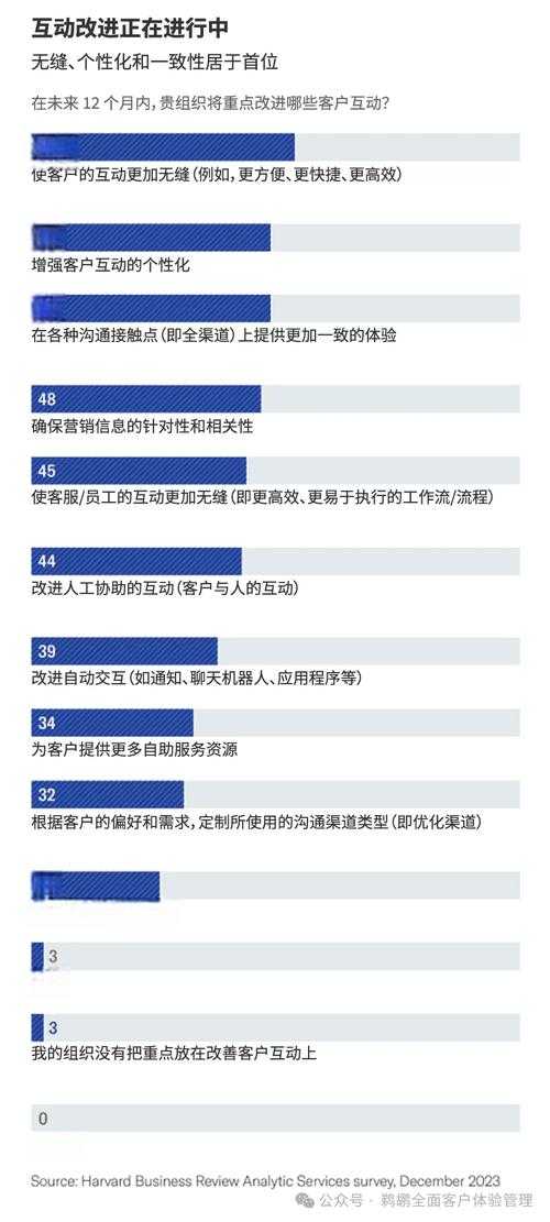 2025年朋友圈5 0版本深度体验报告