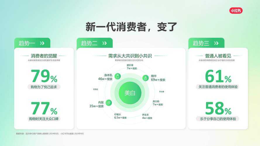 2025年朋友圈小视频拍摄灵感指南