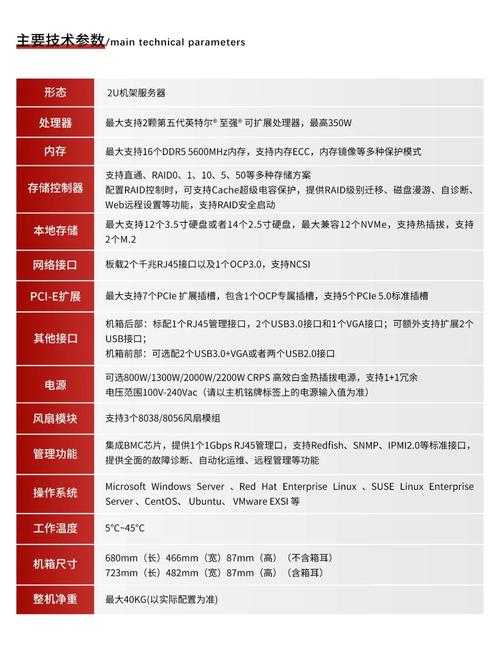 2025年服务器swap配置全攻略 新手必看实战指南