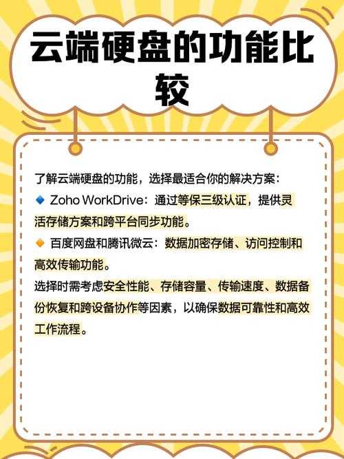 2025年服务器磁盘清理实战手册 从新手到专家的30分钟指南