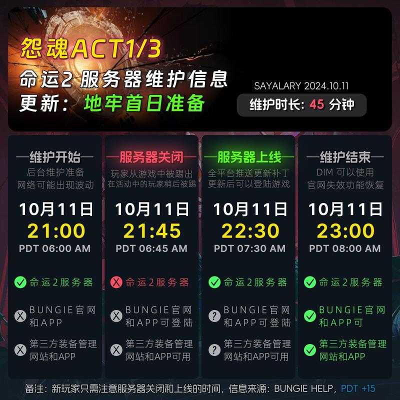 2025年服务器选购全攻略 手把手教你选到最顺滑的 游戏外挂