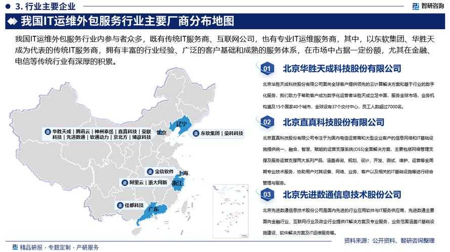 2025年服务行业个性化经营全解析 真实案例 数据支撑